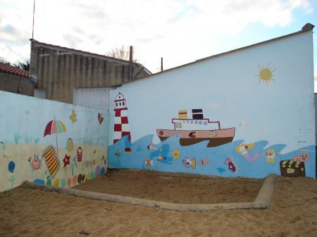 La fresque et le bac à sable